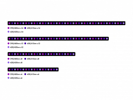 Orphek OR4 iCon UV/Violet - бар для рифового аквариума Светодиодный бар OR4 iCon UV/Violet с технологией iCon для рифового аквариума